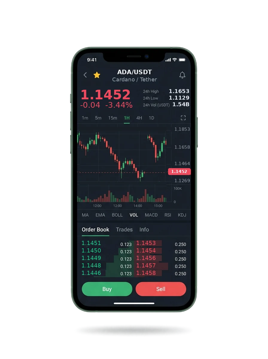 The corefluxiq Video mobile app showing a watchlist, a signal card and an account balance